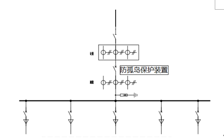 反孤岛装置与防孤岛装置的区别，怎么选择